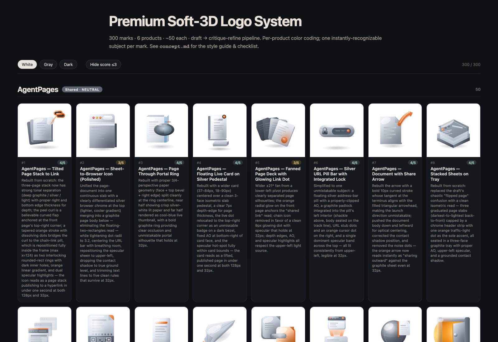 The soft-3D logo gallery with per-mark scores and background switcher
